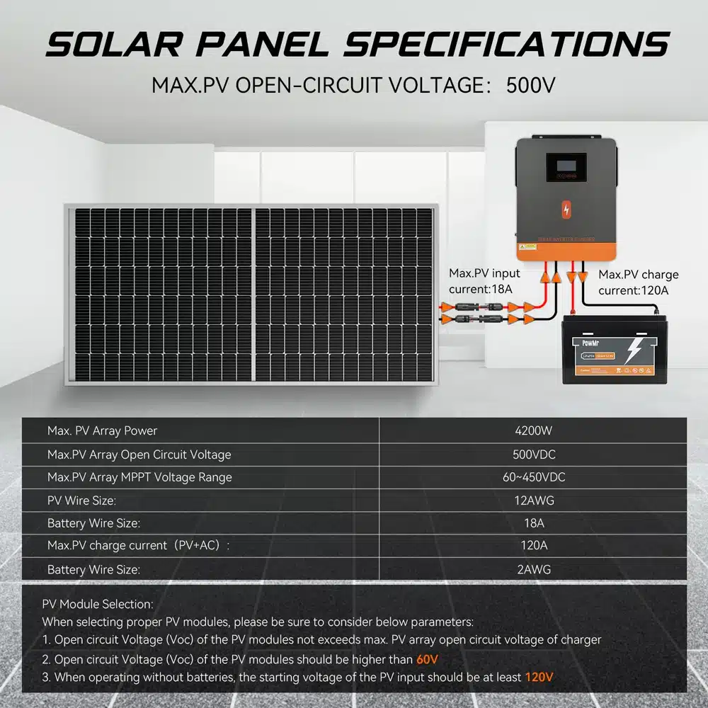 PowMr 3.6KW Hybrid Solar Inverter 24V to 110V 120V With Pure Sine Wave 120A MPPT Solar Charge Controller for 60~500V Solar Panel - 画像 (3)