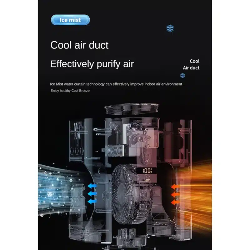 Portable Desktop Humidifier Air Conditioner Fan Household Small Air Cooler Fan Sprays Fan For Office 7 Color Lighting-AT64 - 画像 (2)