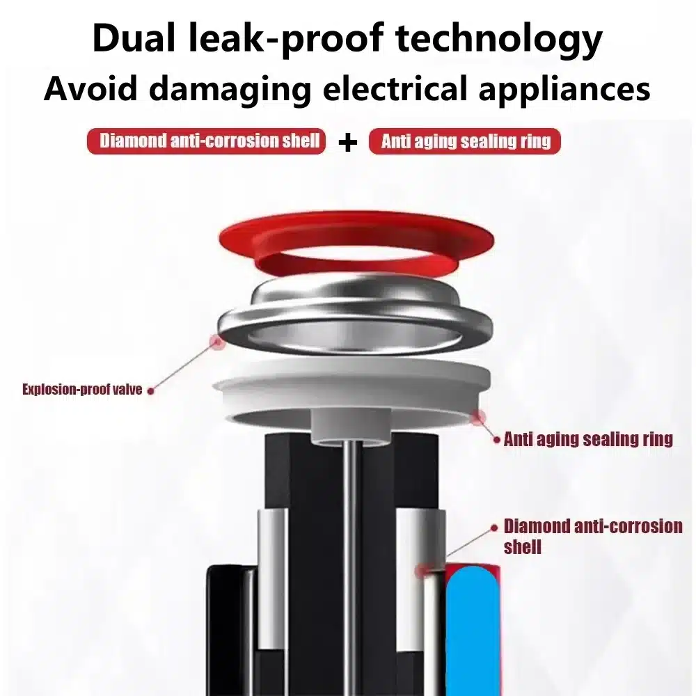 NEW 1.5V AAA Disposable Dry Battery for Led Light Toy Mp3 Camera Flash Razor CD Player Wireless Mouse Keyboard - 画像 (2)