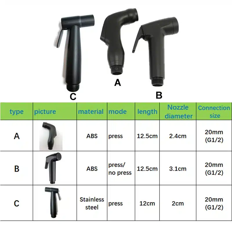 Handheld Black Toilet wash Bidet Faucet Spray Gun Sprayer shower head Anal cleaning washer WC Bathroom water valve hose holder - 画像 (6)