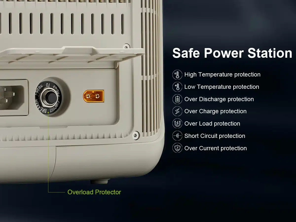 ALLPOWERS R600 Portable Generator 299Wh 600W Powerstation with AC Outlets LiFePO4 Battery for Home Tents Outdoor RV Camping - 画像 (5)