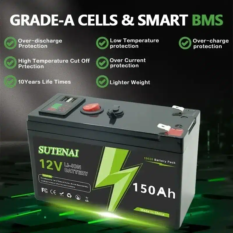 12V Lithium Battery 150Ah LiFePO4 4000+ Deep Cycles Built-in BMS,10-Year Lifetime,for UPS, Kayak Fish Finder, Solar Panel,Radio - 画像 (2)