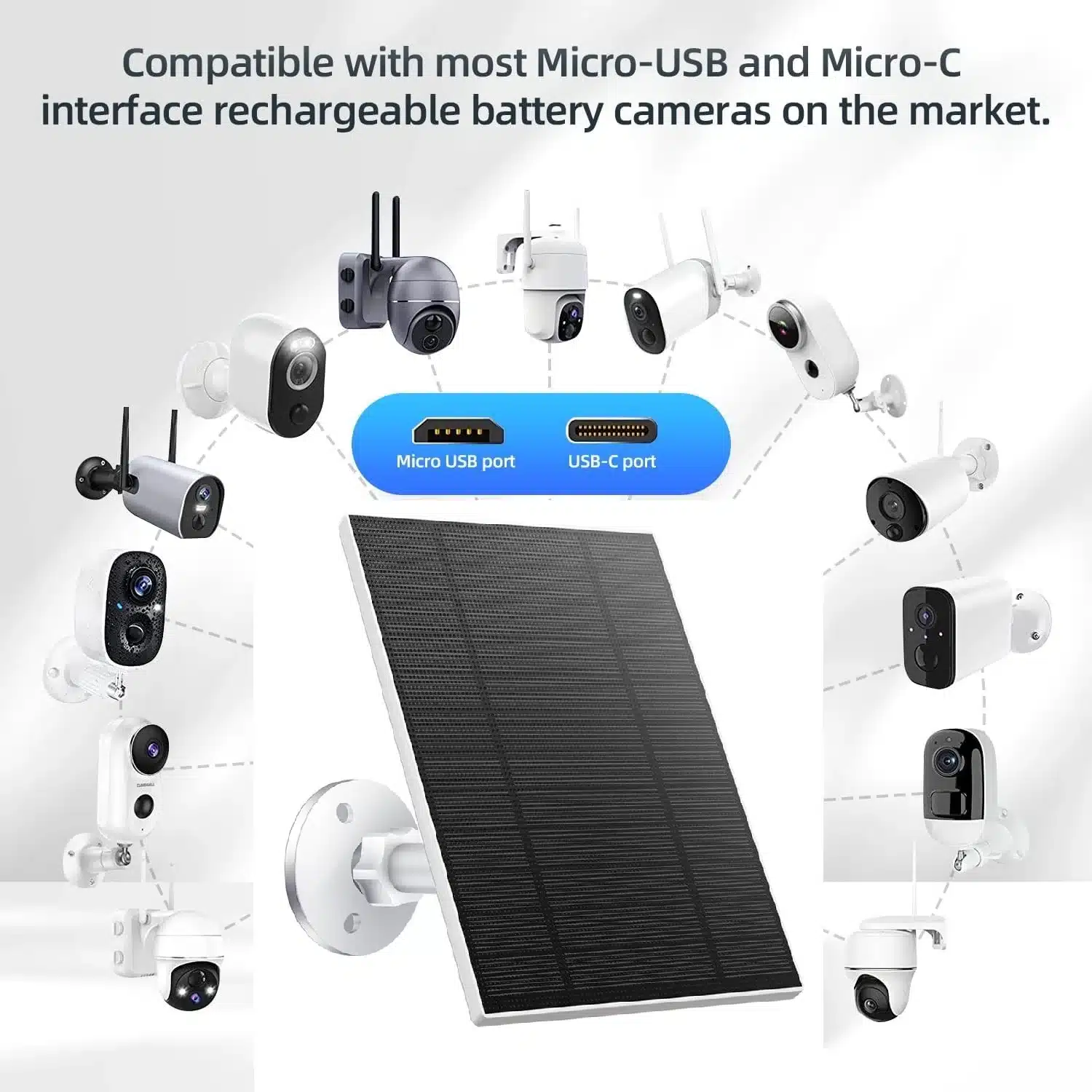 10W 5V Solar Panel Kit 2in1 Micro USB+Type-C Solar Panels Outdoor Solar Cells Chargerfor Security Camera/Small Home Light System - 画像 (2)