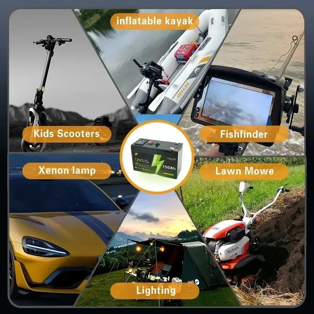 12V Lithium Battery 150Ah LiFePO4 4000+ Deep Cycles Built-in BMS,10-Year Lifetime,for UPS, Kayak Fish Finder, Solar Panel,Radio - 画像 (4)