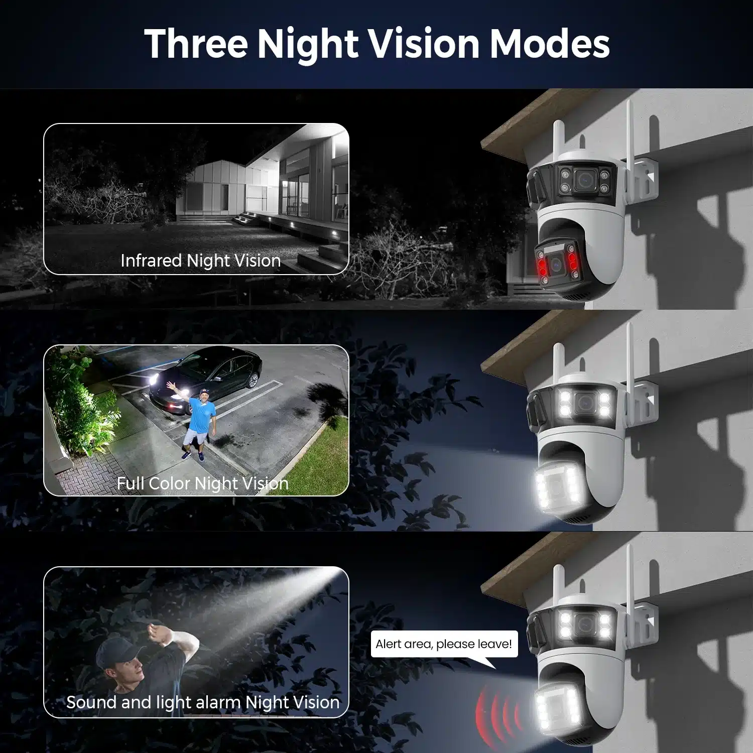 12MP 6K Wifi Camera Three Screens ICsee Surveillance Camera Outdoor Night Vison Ultra Wide View Angle Panoramic Security Camera - 画像 (4)