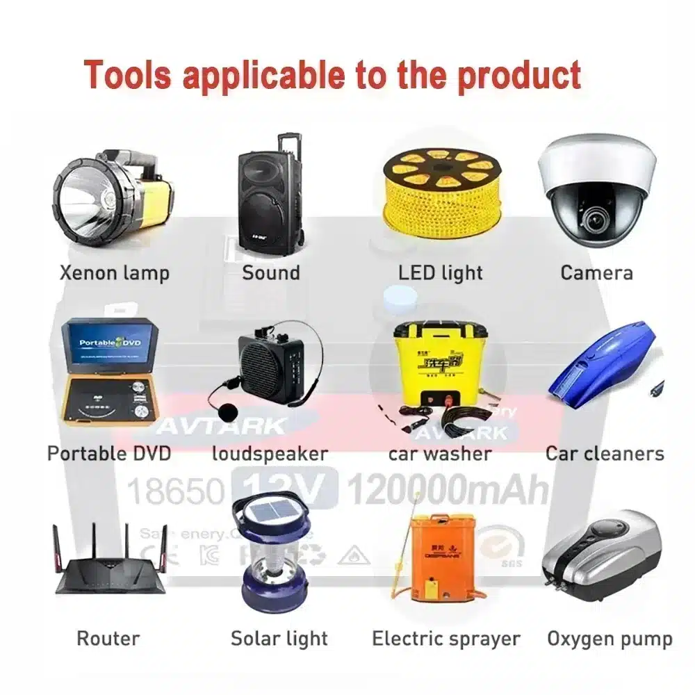 NEW 12V Battery 120Ah 18650 lithium battery pack Rechargeable battery for solar energy electric vehicle battery+12.6v3A charger - 画像 (3)