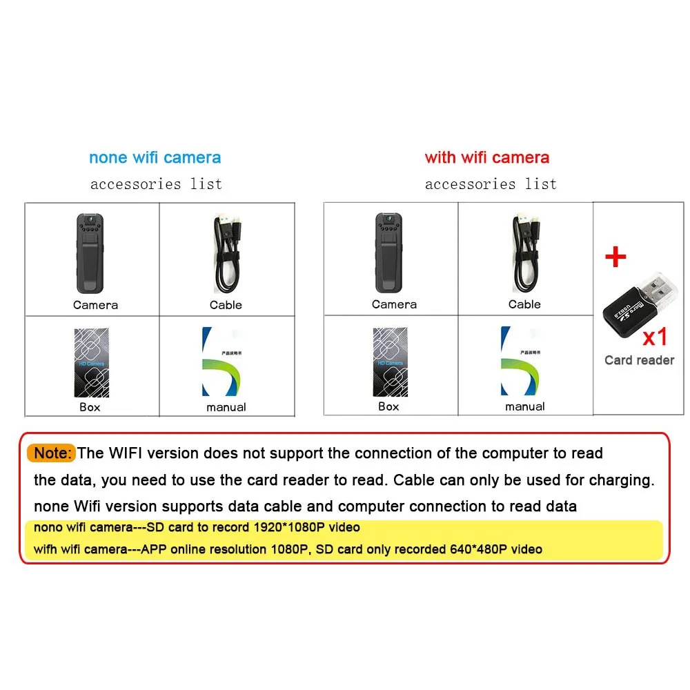 WIth Wifi 1080P Body Mini Camera Portable Small Digital Video Recorder Police BodyCam Infrared Night Vision Miniature Camcorder - 画像 (4)