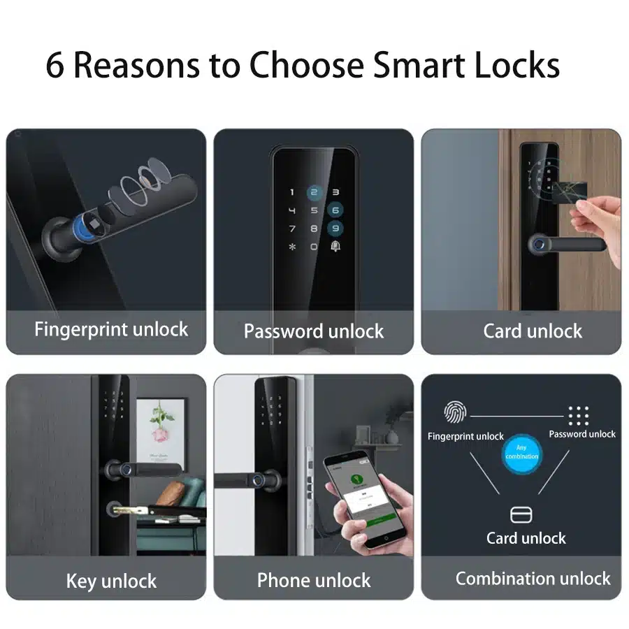 Glomarket Tuya Smart Security Digital Door Lock Biometric Fingerprint Handle Smart Lock Hotel Apartment Room Lock Factory Price - 画像 (6)