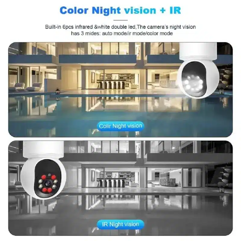Smart Panoramic Camera 4K Rotatable WiFi Controllable Surveillance Auto Tracking 2-way Audio Color Night Vision Monitor 2025 New - 画像 (5)