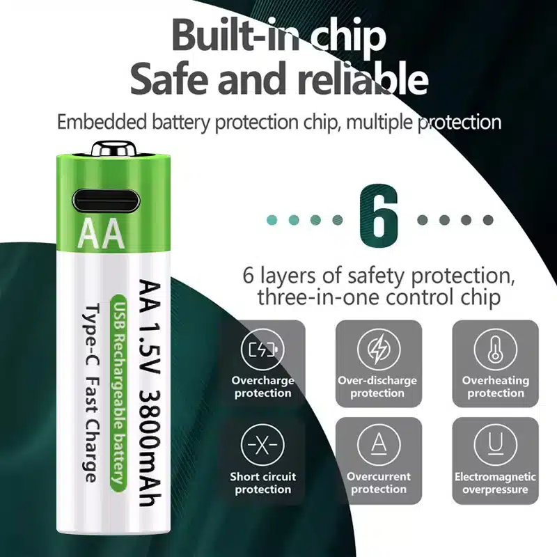 LIKEKALA Li-ion AA Rechargeable Batteries USB Lithium-ion 3800mAh 1.5V AA Rechargeable Batteries+ Data Cable and Storage Box - 画像 (5)