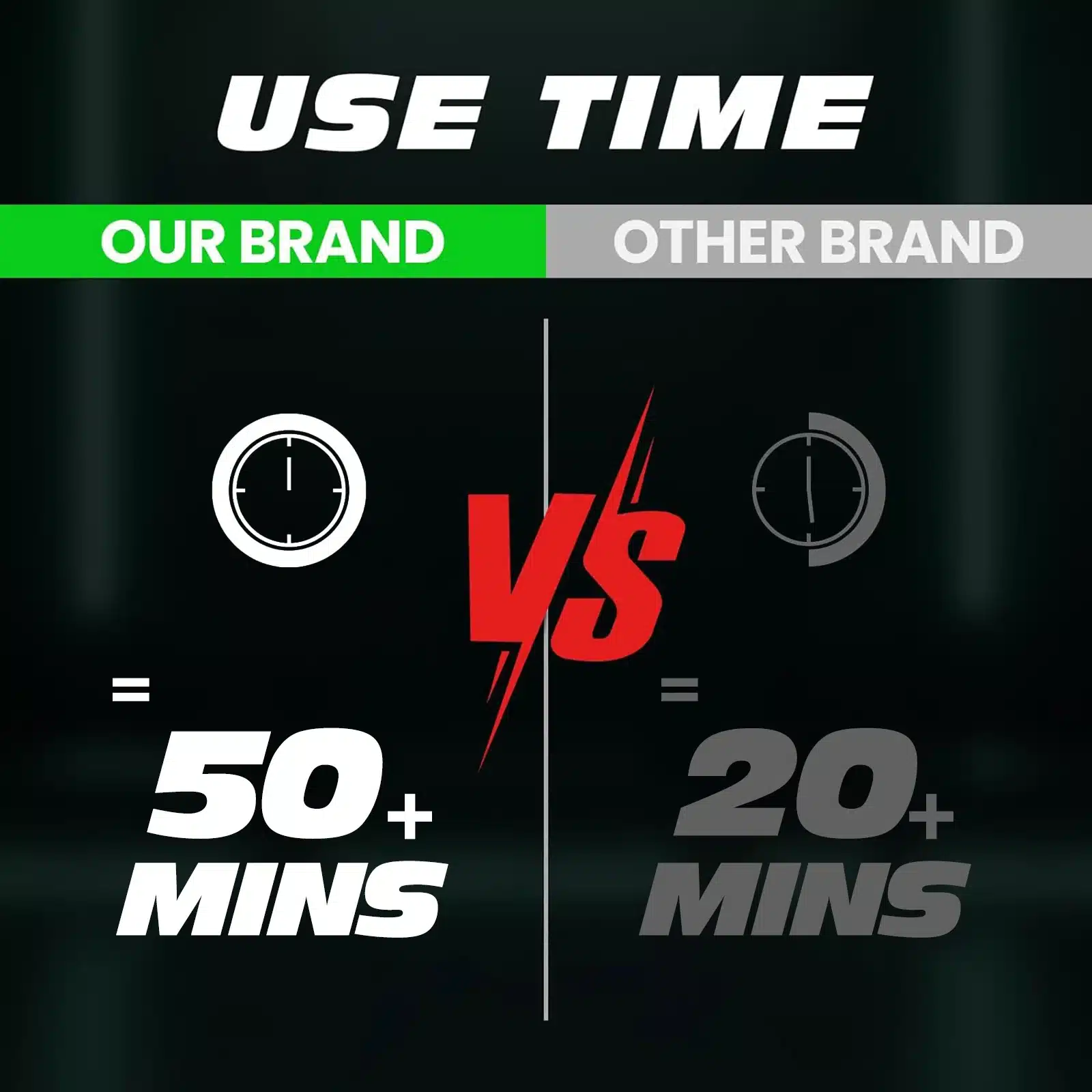 Sinovan RC Car 20km/h High Speed Car Radio Controled Machine 1:18 Remote Control Car Toys For Children Kids Gifts RC Drift - 画像 (5)